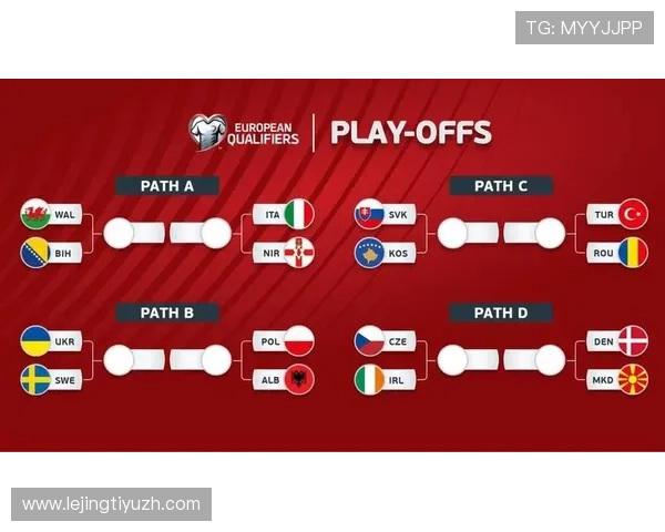 欧洲区2026世界杯预选赛赛程详细安排及最新时间表解析