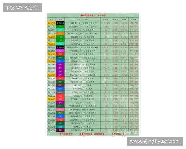 在500足球比分网找到你关注的球队最新比赛比分和赛况分析