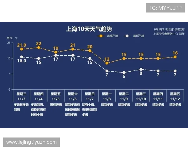 浩瀚体育登陆流程指南，详细步骤让你轻松解决登录难题快速进入体育世界