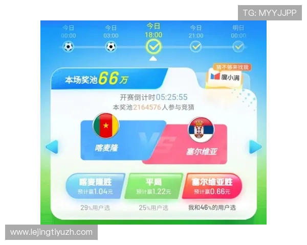 专业人士推荐的世界杯足球竞猜app排名及使用体验分享