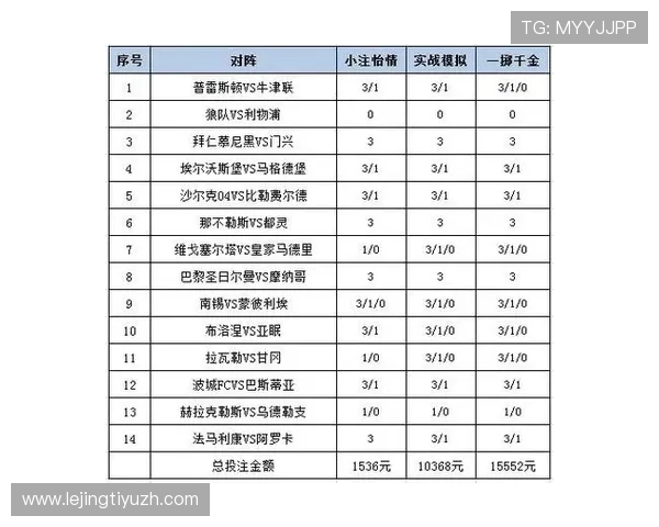 足彩竞猜网官网首页如何结合大数据分析优化投注策略的实用建议 足彩竞猜网官网首页如何结合大数据分析优化投注策略的实用建议